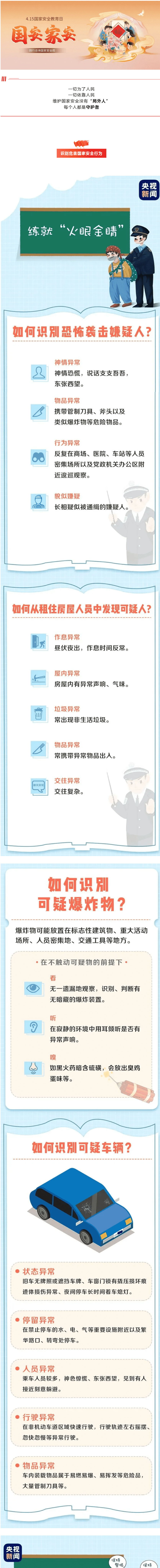 【國家安全教育 】心懷家國之責(zé)，守護(hù)國家之安