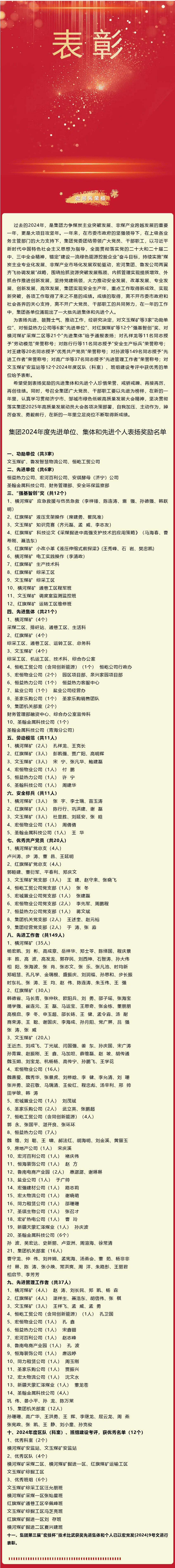 點(diǎn)贊！宏河集團(tuán)表彰這些單位和個(gè)人