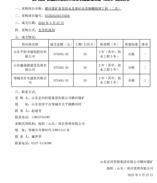 一、采購(gòu)項(xiàng)目名稱：橫河煤礦食堂防水及排矸站青鋼棚修繕工程（二次）